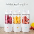 thumbnail image 4 of Portable Juicer USB Rechargeable Smoothie Blender Mixer Juice Machine Household Electric Mini Juice Cup, 4 of 8