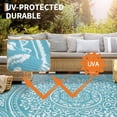thumbnail image 7 of Hasoo 9' x 18' Light Blue Outdoor Rug for Patio Decor Waterproof Plastic Straw Modern Geometric Carpet PP Tube Woven Portable Camping Mat for Picnic Balcony, 7 of 7