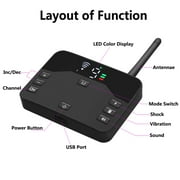 Wireless Dog Fence, Wireless Boundary Containment System, Electric Dog Fence & Remote Training Collar, Adjustable Vibration & Shock, Suitable Large and Medium Dogs-3 Dogs