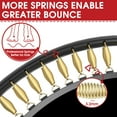 thumbnail image 6 of XMIKA Trampoline for Kids, 66'' Toddler Trampoline with Enclosure, Swing, Basketball Hoop, 5.5FT Indoor/Outdoor Trampoline with Adjustable Gymnastics Bars, Rings, Mini Trampoline for Boy and Girls, 6 of 8
