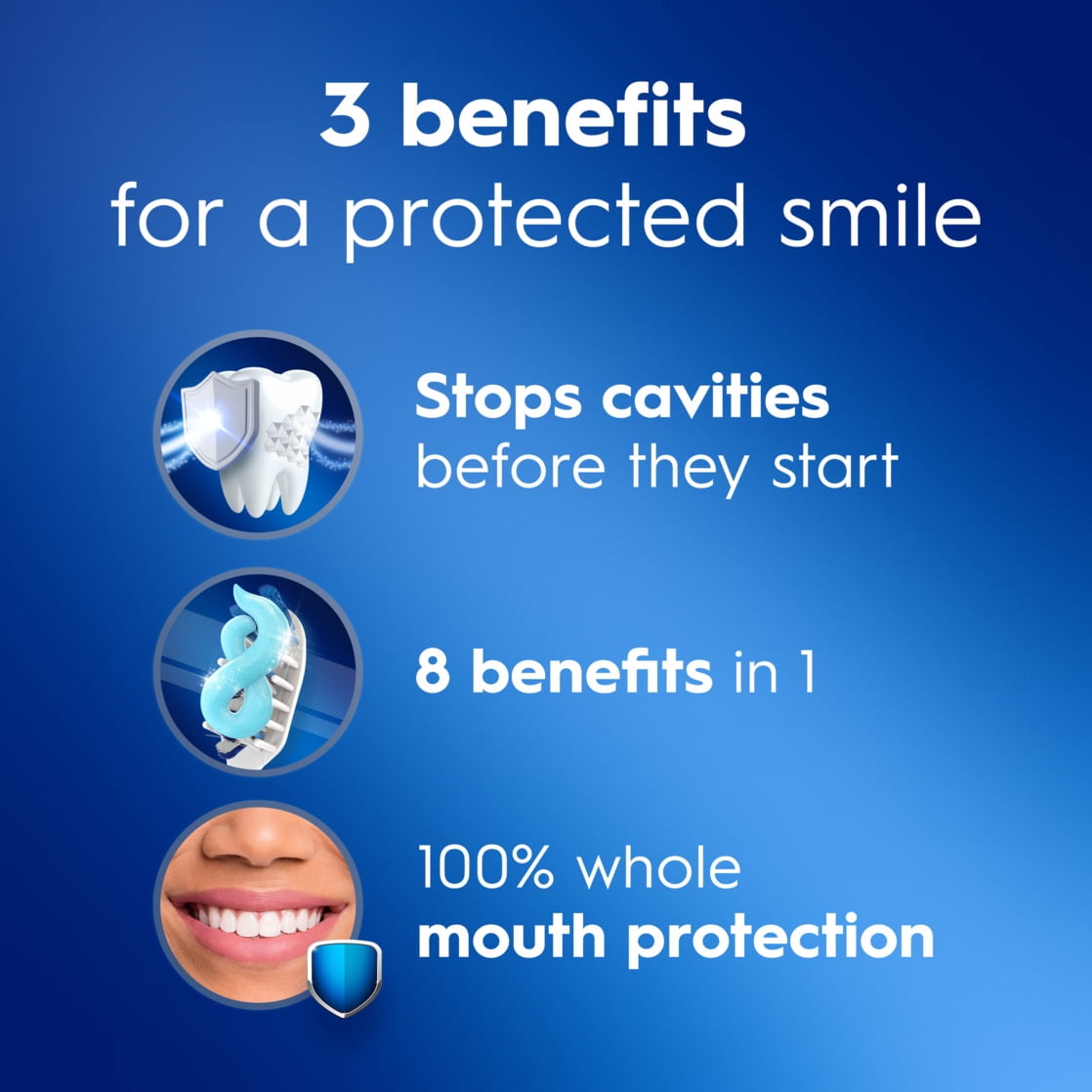 (6 pack) Crest Pro-Health Clean Mint Toothpaste, 4.3 oz, 4 Pack