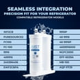 thumbnail image 5 of Mist Refrigerator Water Filter Replacement for Frigidaire WF2CB, Electrolux, Compatible with PureSource2, FC100, Kenmore 9916, 469916, EWF2CBPA, NGFC 2000-WF2CB Water Filter, 3 pack, 5 of 6