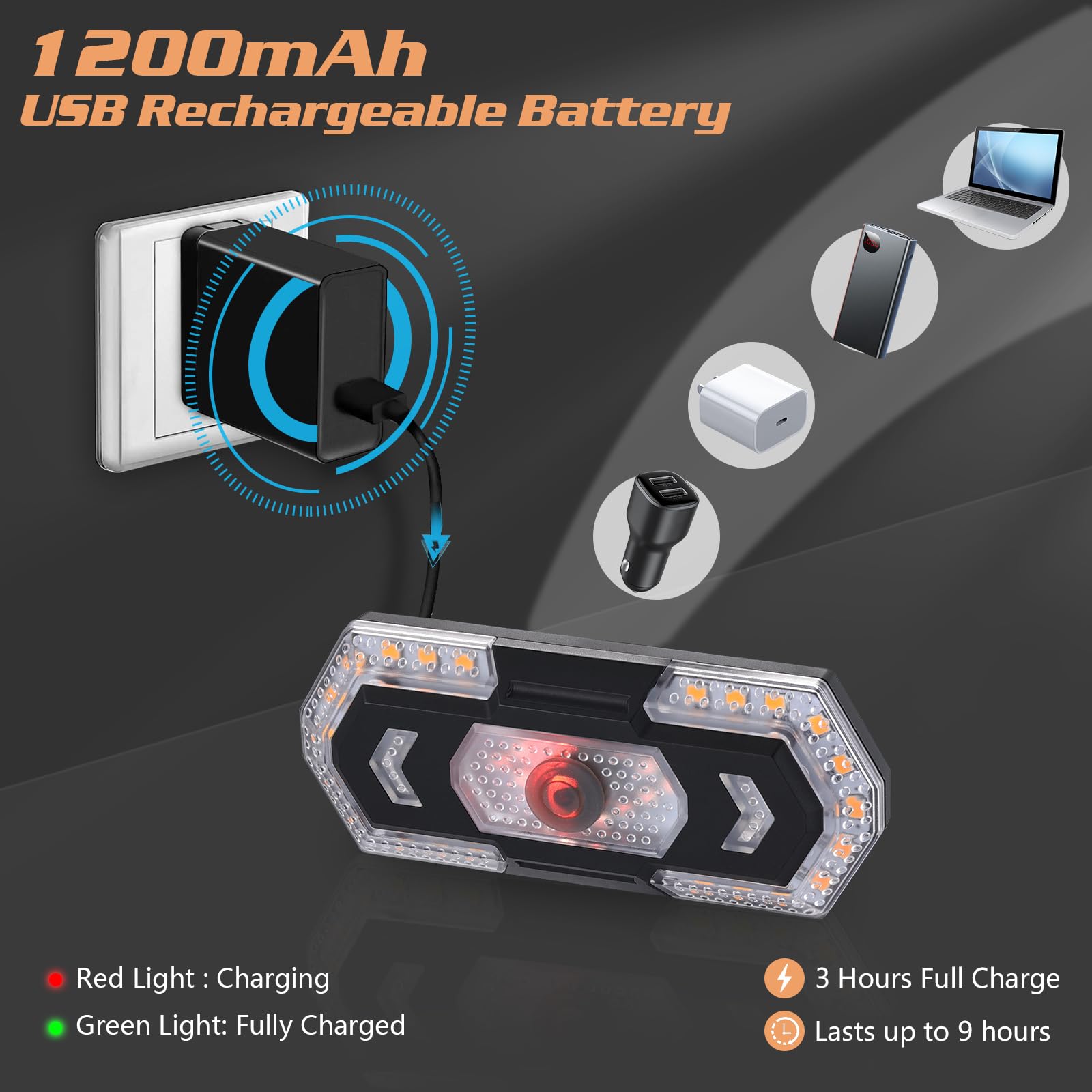 Zacro USB Rechargeable Bike Tail Light with Remote Control photo 4