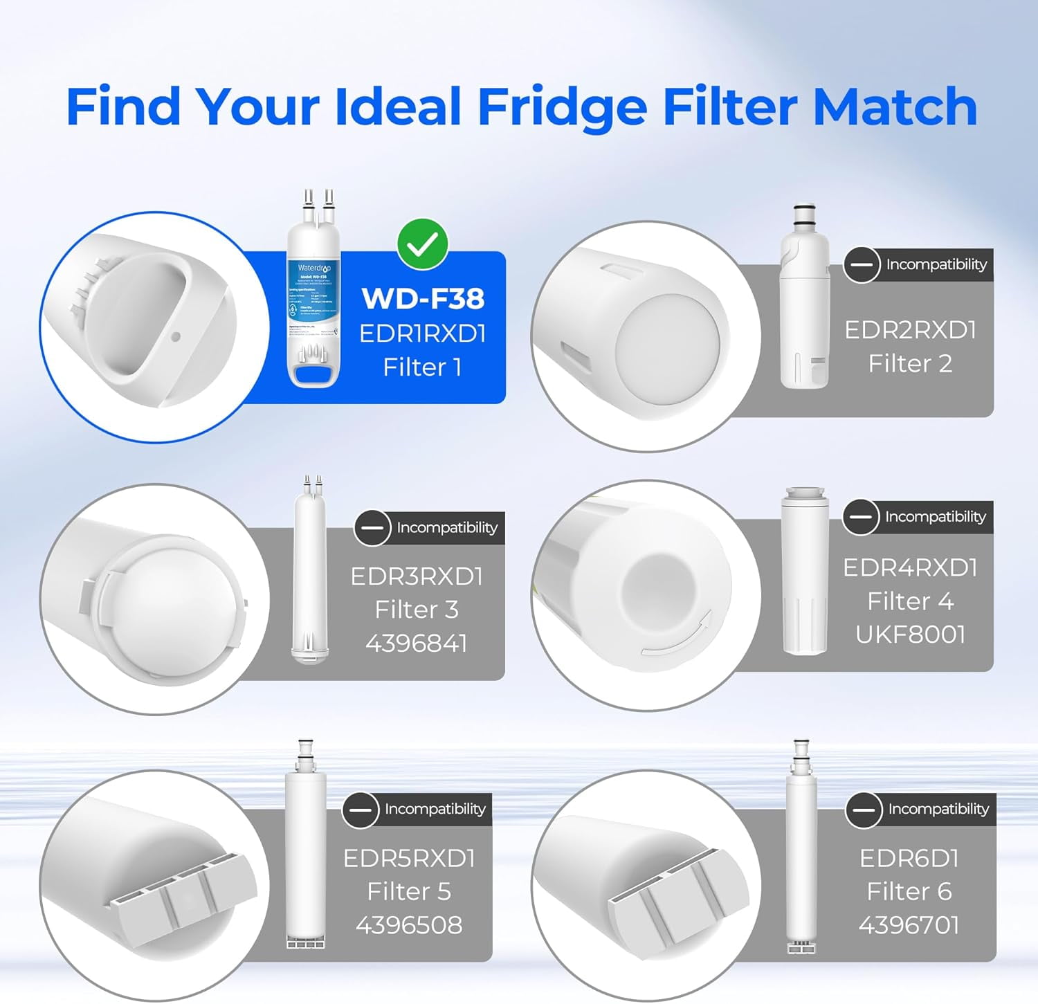 TSKHUB Refrigerator Water Filter 1, Compatible With EDR1RXD1, W10295370A, 9081, 9930, 2-Pack - View #5