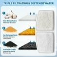 thumbnail image 6 of Cat Water Fountain Filters, 6 Pack Replacement Filters & 2 Pack Replacement Pre-Filter Sponges Set for 89oz/2.6L Automatic Pet Fountain Cat Water Fountain with Ion-exchange Resin & Activated Carbon, 6 of 7