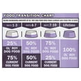 thumbnail image 6 of Ol' Roy Complete Nutrition T-Bone & Bacon Flavor Dry Dog Food, 15 lb, 6 of 9
