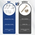 thumbnail image 2 of Transemion 18pieces Reliable Door Repair Kit Smooth Operation Rust-resistant Hinge Repair Kit Easy Replacement, 2 of 6