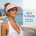 thumbnail image 4 of Wuphunn Summer Hat Packable Sun Hat Women Gardening Hat Lightweight Foldable Ponytail Sports Cap Wide Brim Uv Protection Sun Visor Hats Ponytail Beach Visor Sports Sun Visor Pink One Size, 4 of 7