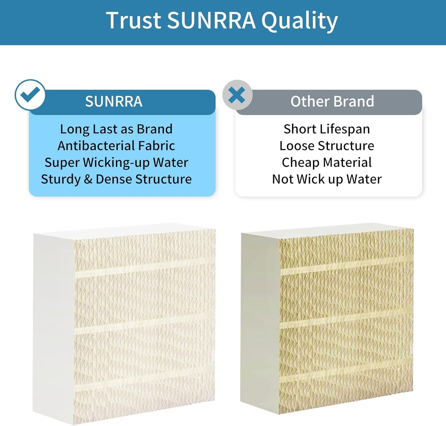 SUNRRA1043 Humidifier Filter Compatible with AIRCARE EP9500 EP9700 - 3 Pack for Space Saver Large Evaporative