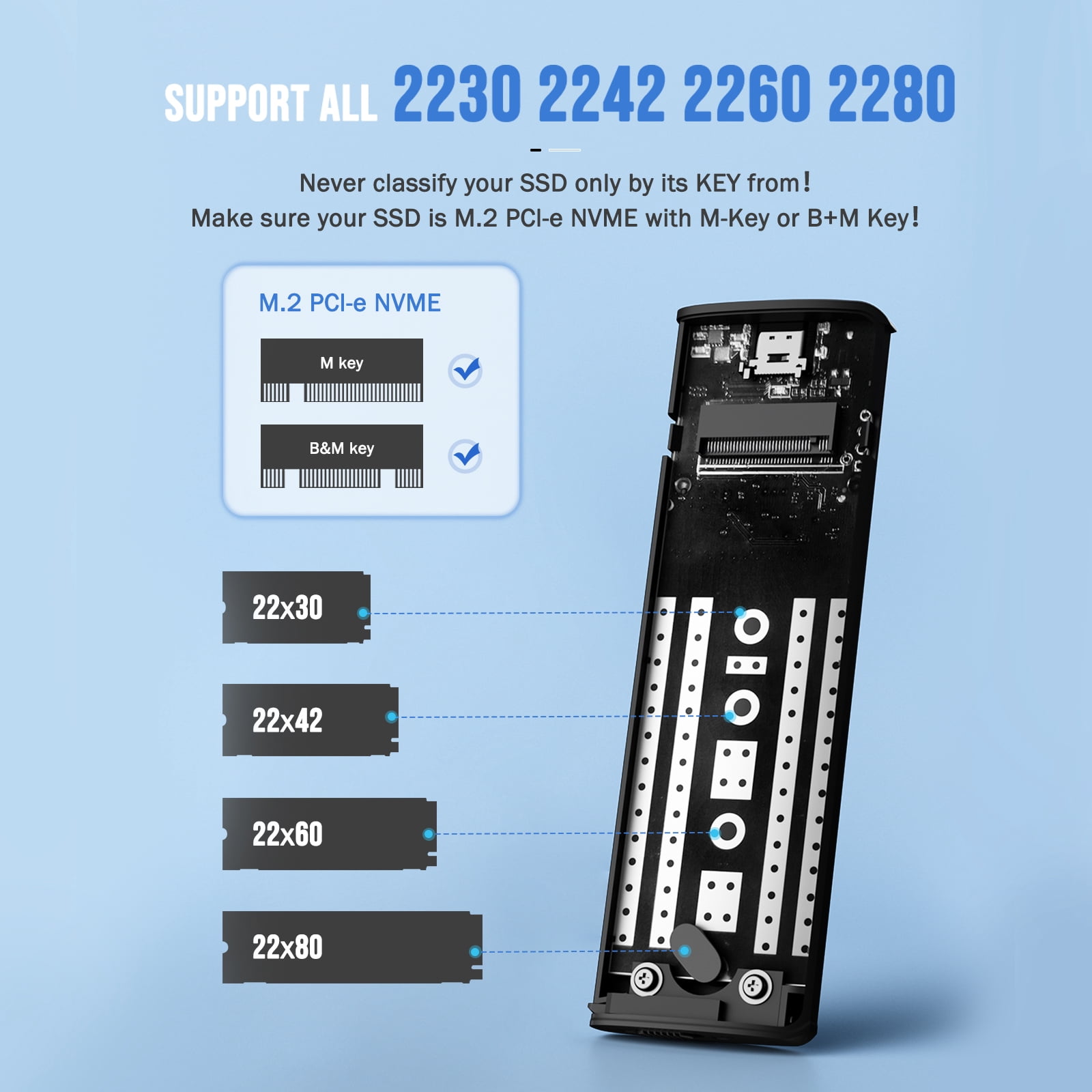 Lemorele NVMe SSD Enclosure, USB 3.2 Gen 2 NVMe SSD Enclosure Adapter, Suitable for M-Key and M+B Key 2230/2242/2260/2280, Capacity 4TB Tool-Free Installation