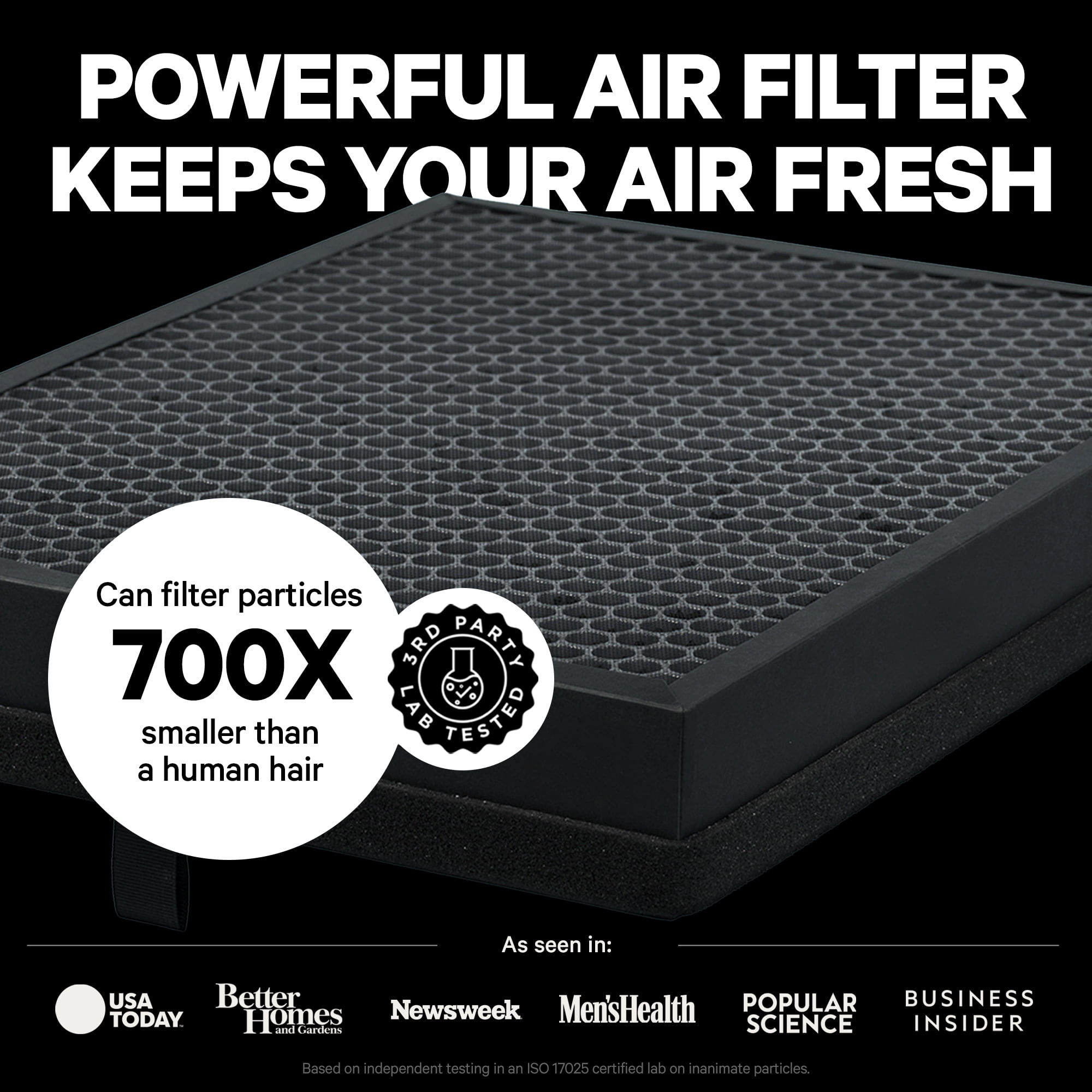 PuroAir 400 Replacement Filter - HEPA Air Filter for PuroAir 400 Air Purifier