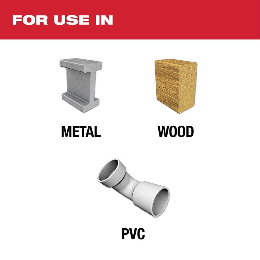 Milwaukee Tool 5/8" Titanium Silver and Deming Bit
