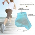 thumbnail image 5 of 2.5/3.5cm Rizzsoles Height Max Socks, Invisible Design Rizzsoles Height Max Insoles, Breathable Height Increase Insoles, 5 of 5