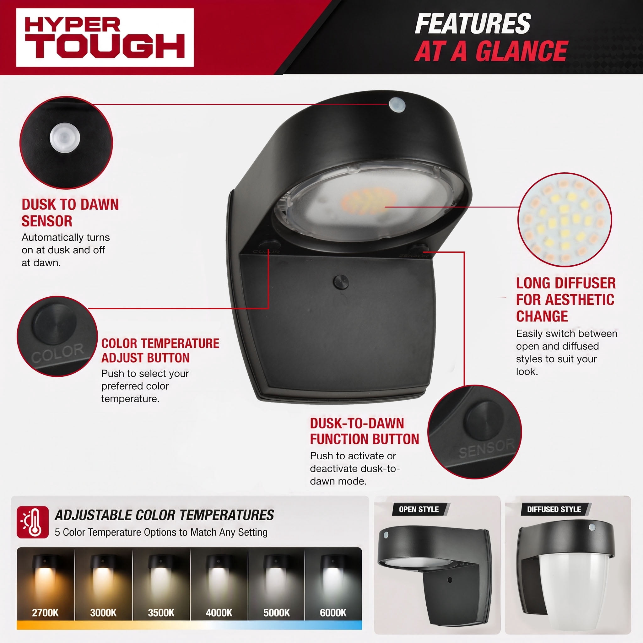 Hyper Tough 6 in Matte Black Integrated LED Outdoor Wall Sconce, Metal Body with Frosted Plastic Lens