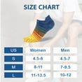 thumbnail image 2 of OpetHome Cotton Toe socks for women men, Walking Running Ankle five toe socks Multicolor 6 pairs Large size, 2 of 6