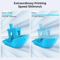 thumbnail image 3 of Creality Ender-3 V3 KE Impresora 3D, velocidad de impresión rápida de 500 mm/s, extrusora de accionamiento directo Sprite, EE. UU., 3 of 15