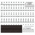 thumbnail image 2 of Piano Keyboard Stickers For 49/54/61/88 White And Black Keys, Music Electronic Piano Keyboard Note Stickers, 2 of 4