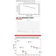 thumbnail image 5 of Para Honeywell PTM7950 Phase-change Pad 8.5W/mK para Laptop GPU CPU (31x50mm) Ndcxsfigh Para estrenar, 5 of 8