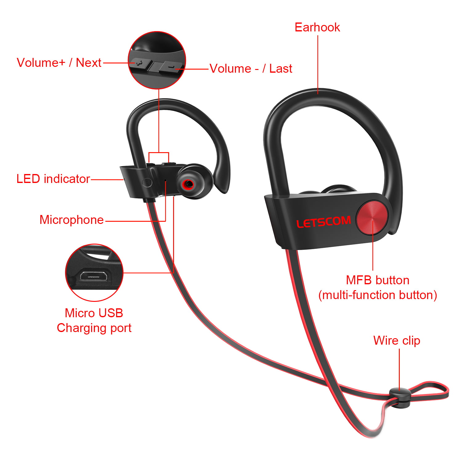 Letscom U8L Auricular Bluetooth - 15 horas de duración de la batería, IPX7  impermeable 5.0 auricular inalámbrico ideal para el deporte, correr, el  trabajo y la oficina en casa - Letscom