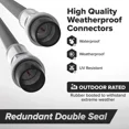 thumbnail image 3 of Black, Booted Rg6 Coaxial Cable, All Weather Proof Coax, 10 Feet (3 Meter), 3 of 6