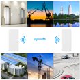 thumbnail image 5 of Amplificador de señal de enrutador Wifi de 5,8G, soluciones de vigilancia de red inalámbrica AP de punto 11AC, 2KM para monitoreo de ascensor, enchufe 110-240VUS, 5 of 5