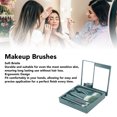 thumbnail image 4 of YAHHU 5Pcs Makeup Brush Set Green Portable Travel Cosmetic Brushes with Built-in Mirror, Soft Synthetic Bristles Professional Makeup Tools for Face and Eyes, Compact Kit (4.72 inches / 12 cm), 4 of 9