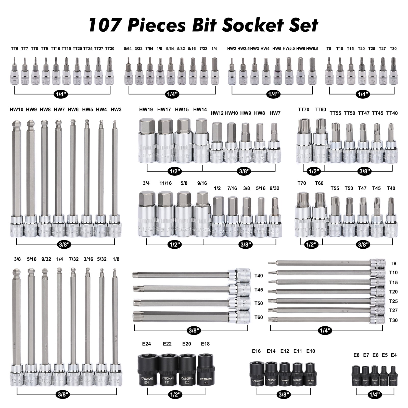 107-Piece Bit Socket Set, 1/4", 3/8" and 1/2" Drive, Torx/Extra Long Torx/Tamper Proof Torx/Hex/Ball End Hex, SAE/Metric, S2 Steel Bits