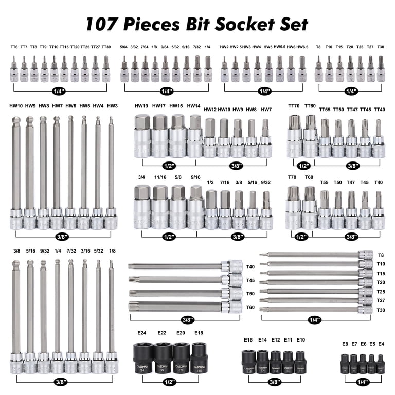 KOOPOOL 107-Piece Allen & Torx Bit Socket Set – 1/4, 3/8, 1/2 Drive, Chrome Vanadium Steel-749823