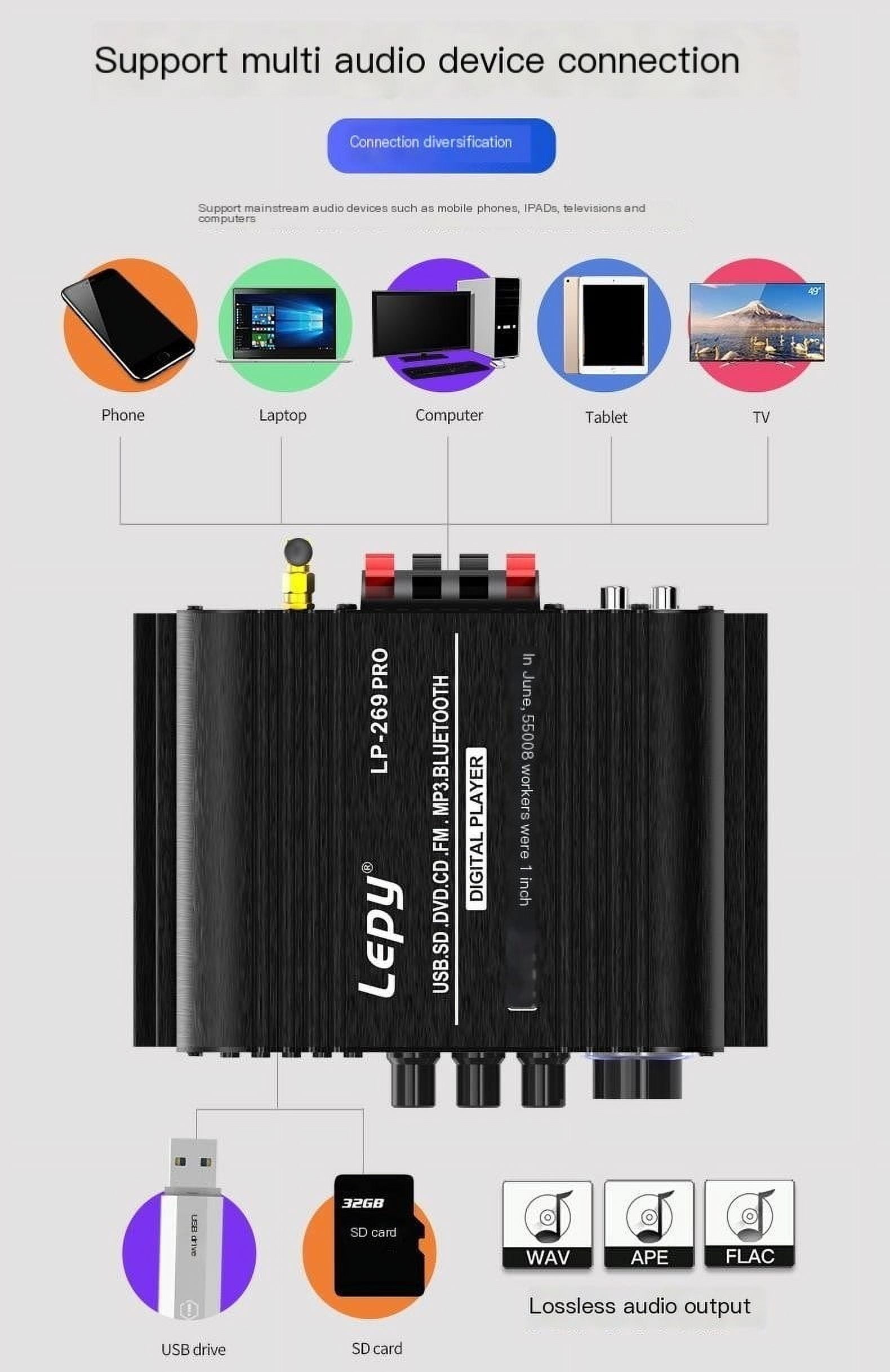 4*400W 4.1 Mini Hi-Fi Digital Bluetooth Wireless Power Amplifier Car Home Stereo Speakers Bass Amplifier ,Wide Application
