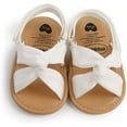 thumbnail image 5 of Baby Boys Girls Sandals Soft Sole Summer Shoes Baby Flat Shoes Beach Shoes First Walkers, 5 of 7