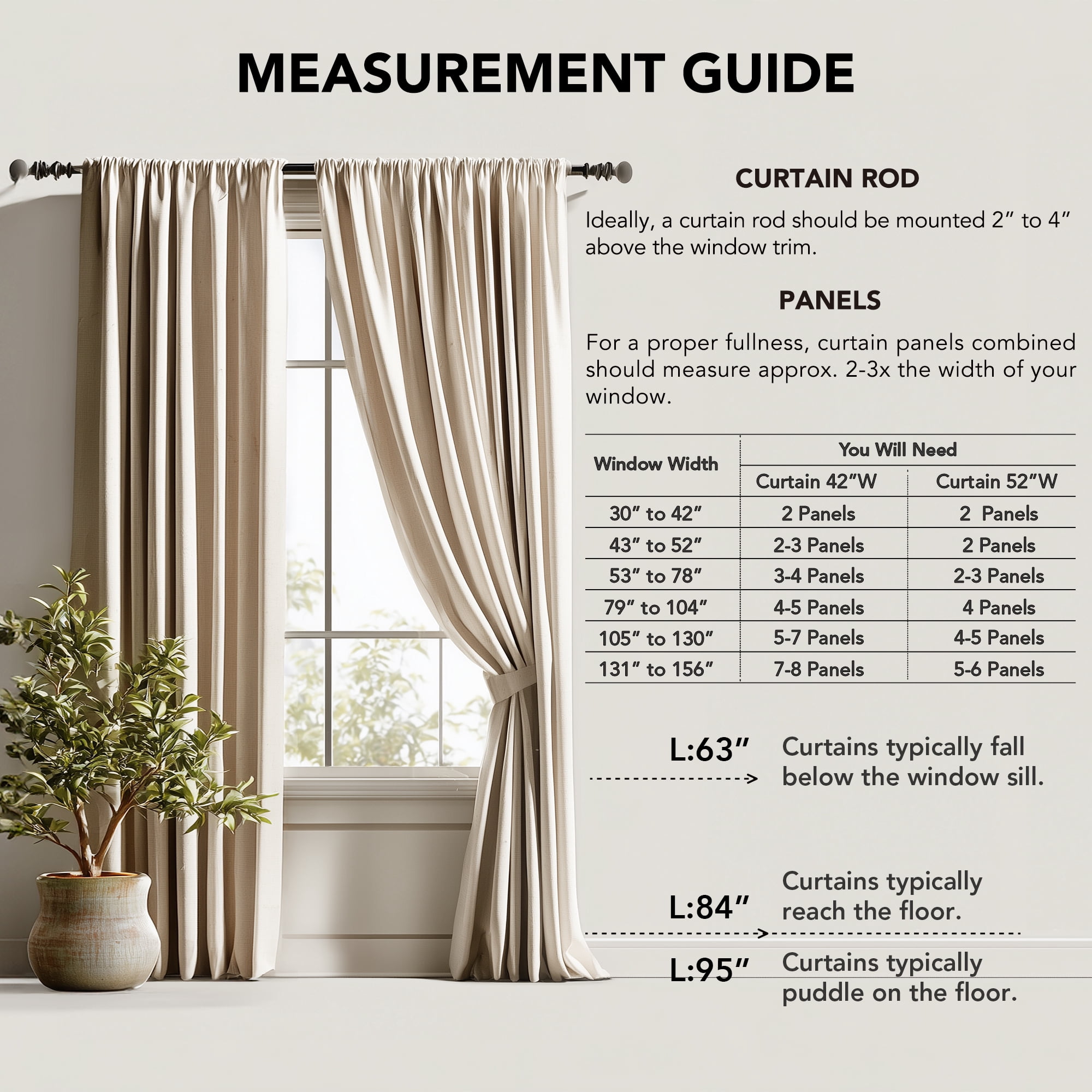 ZOPZO Short Blackout Curtains for Kitchen, 2 Panels, Bright Red, 42W x 36L Inch, Noise-Reducing, Thermal Insulated, Room Darkening Drapes