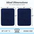 thumbnail image 2 of Sasttie Chenille Bathroom Rugs 20x24, 2 Pack Quick Dry Machine Washable Bath Mats with Rubber Backing,Navy, 2 of 8