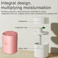 thumbnail image 4 of Yuarrent Humidificador de aire de 200ML, difusor de aceites esenciales, rociador de 2 modos, atomizador de bajo ruido para viajes en coche, accesorios Humidificadores Rosa Yuarrent HA028216-03B, 4 of 6