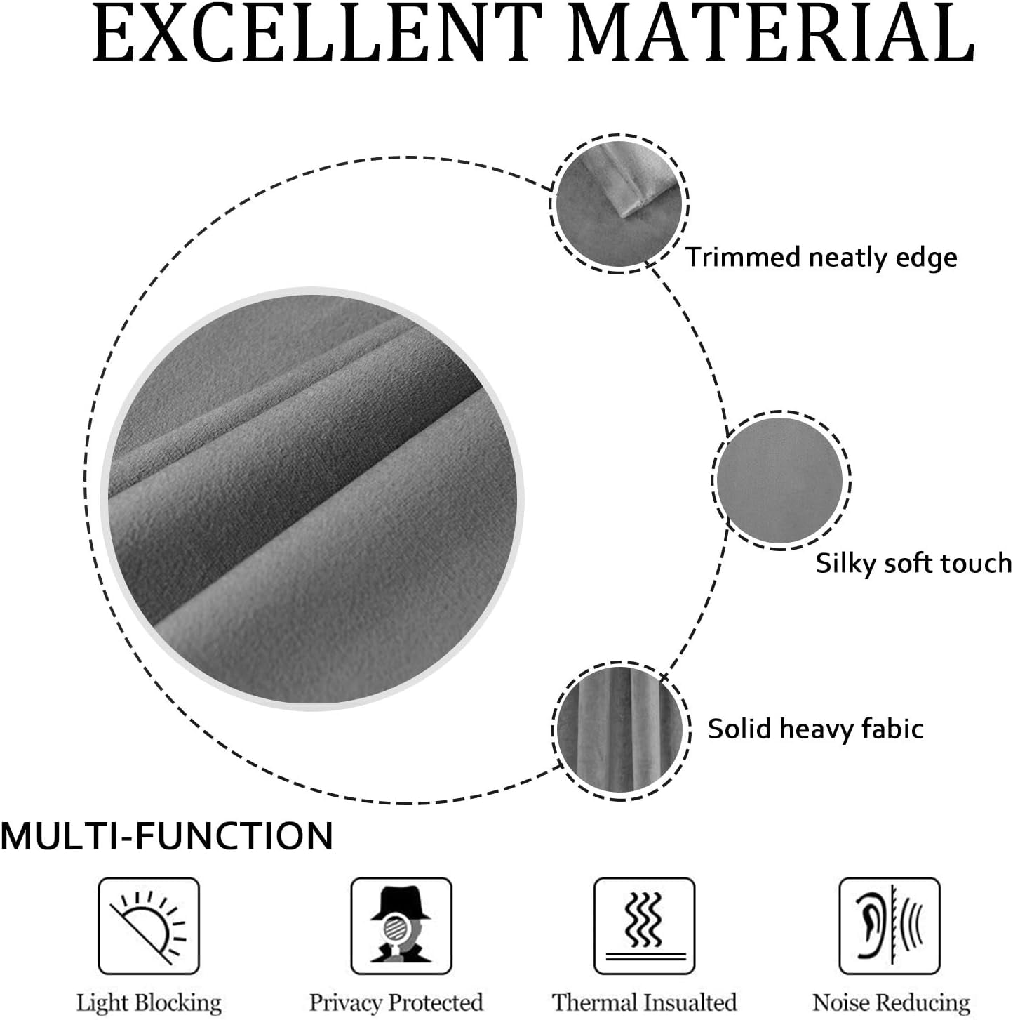 SMILETIME Grey 52 X 96in Velvet Curtains with Grommet, Thermal Insulated Soft Privacy Noise Reducing Light-filtering Velvet Drapes for Living Room, 2 Panels