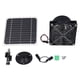 thumbnail image 2 of Extractor De Energía Solar, Ventilador De Ventilación Solar Ecológico, Silicio Monocristalino 50W 12V Para Casa De Mascotas, 2 of 7