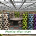 thumbnail image 5 of Multi-Level Strawberry Basin for Enhanced Growing Experience 3D Flower Pot Stackable Design, 5 of 8