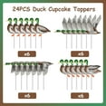 thumbnail image 7 of Duck Hunting Party Decorations, 24pcs Duck Cupcake Toppers, Mallard Duck Birthday Party Supplies, 7 of 7