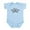 Sky Blue, variant on CafePress - Future Reporter Like My Mommy Body Suit - Baby Light Bodysuit, Size Newborn - 24 Months