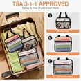 thumbnail image 4 of Bolsas de aseo de viaje transparentes, paquete de 3 bolsas de maquillaje transparentes para hombres y mujeres, kit organizador grande impermeable de PVC con cierre, 4 of 4