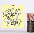 thumbnail image 3 of HonestMatter Post It Notes 3x3, Super Sticky Tearable Sticky Notes Pad, Bright Fluorescent Office Supplies for Desk and Notebook, 100 Sheets, Neon Green, 3 of 5