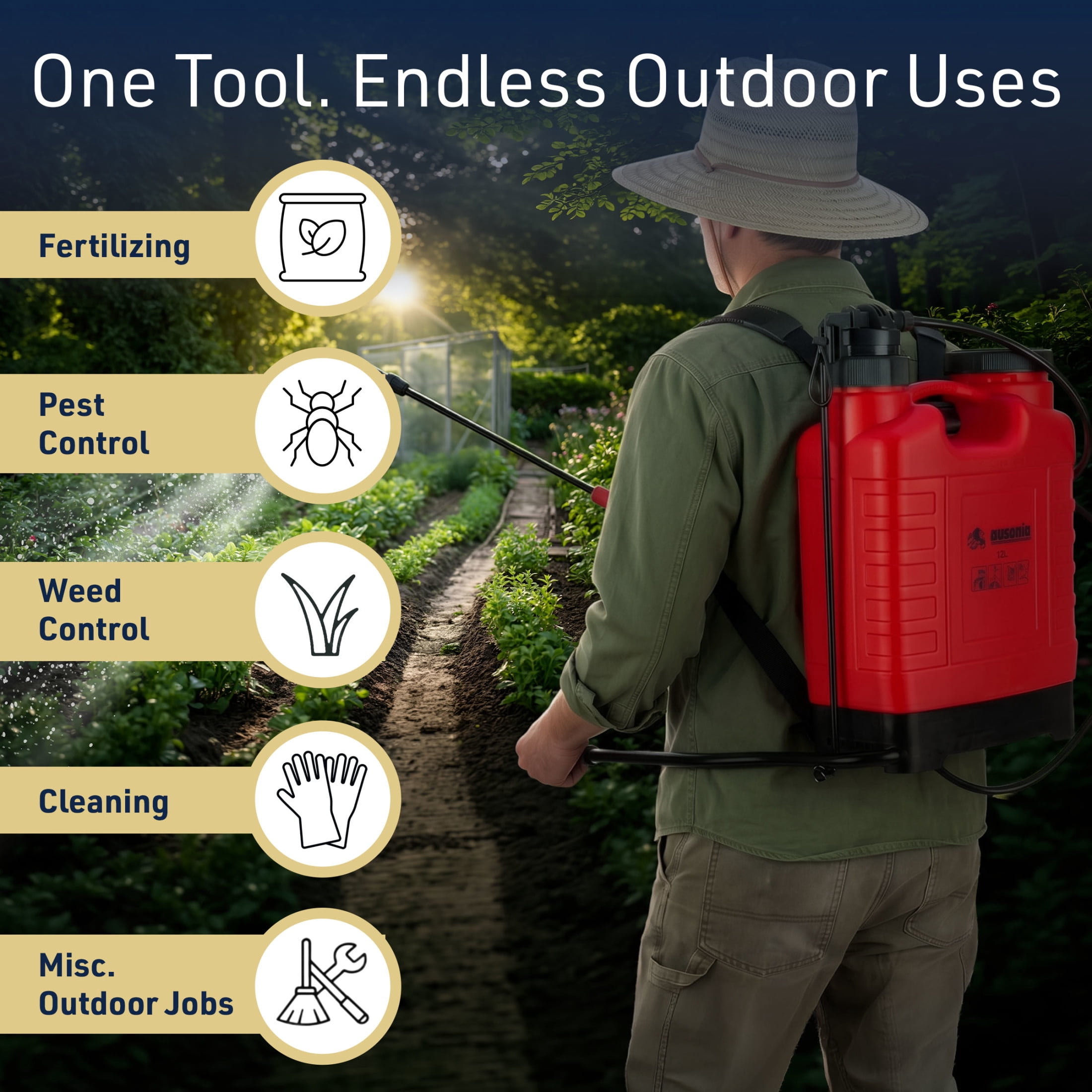 Kings County Tools 12L/3.17Gal Manual Pump Backpack Sprayer with 3 Spray Nozzles