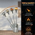 thumbnail image 5 of 2. Outdoor Propane Heater (48,000 BTU) - Stainless Steel Triple Protection & Wheels, 5 of 6