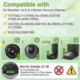 thumbnail image 4 of For E5 I3 I7 J7 I4 I7+ I3+ I4+ I6 I6+ I8 I8+ J7+/plus E6 E7, E I J Series Vacuum Cleaner Access, 4 of 5