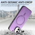thumbnail image 6 of for iPhone 12 Magnetic Case, Luxury PU Leather Skin-Feel Back Protective Phone Cover Compatible with Mag-Safe Support Car Mount Holder for iPhone 12, Purple, 6 of 9