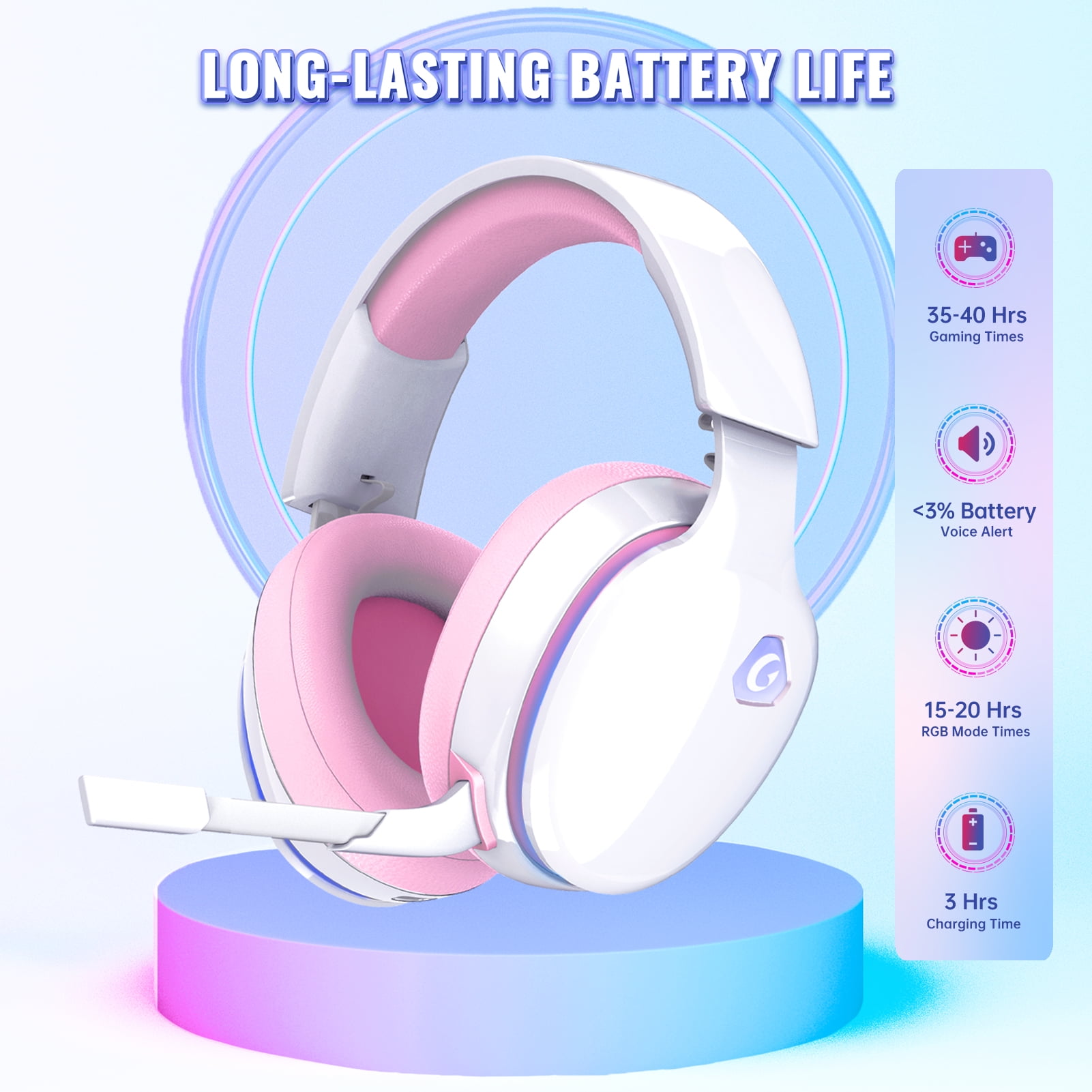 Ecomoment Wireless Gaming Headset for PS5, PC, Switch, Mac with Bluetooth 5.2, 2.4GHz USB Gaming Headphones with Detachable Noise Canceling Mic,Stereo Sound,3.5mm Wired Mode for Xbox Series