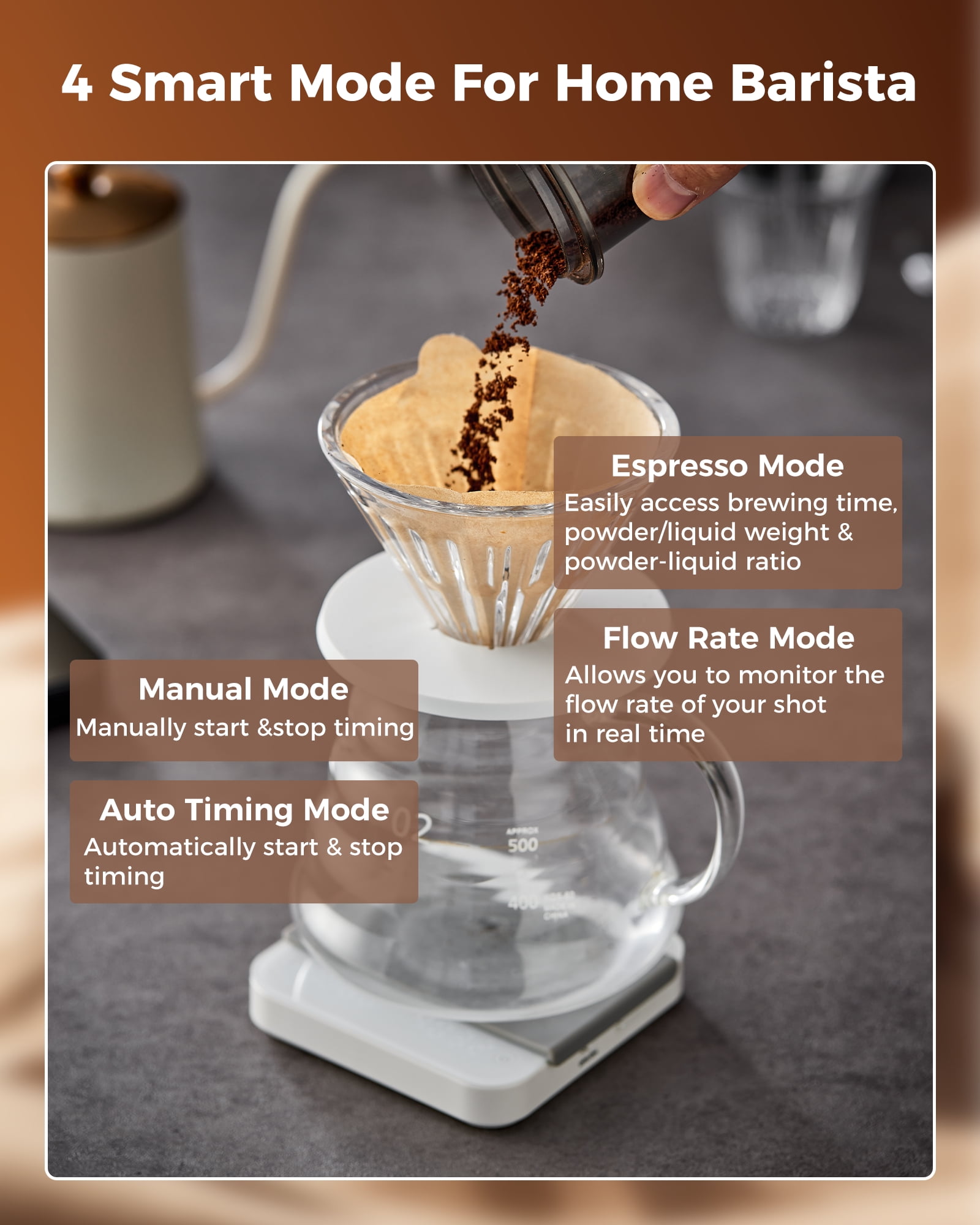 Tuni S1-WP Mini Coffee Scale with Timer, Rechargeable Digital Espresso Scale with Auto Timing, 0.1g/2kg Accurate Scale for Espresso and Pour-Over Coffee