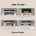 thumbnail image 5 of Food Saver Vacuum Sealer Machine with Cutter Can Vacuum Sealer for Dry Wet Food Storage 30 Pcs Bags Includ, 5 of 8