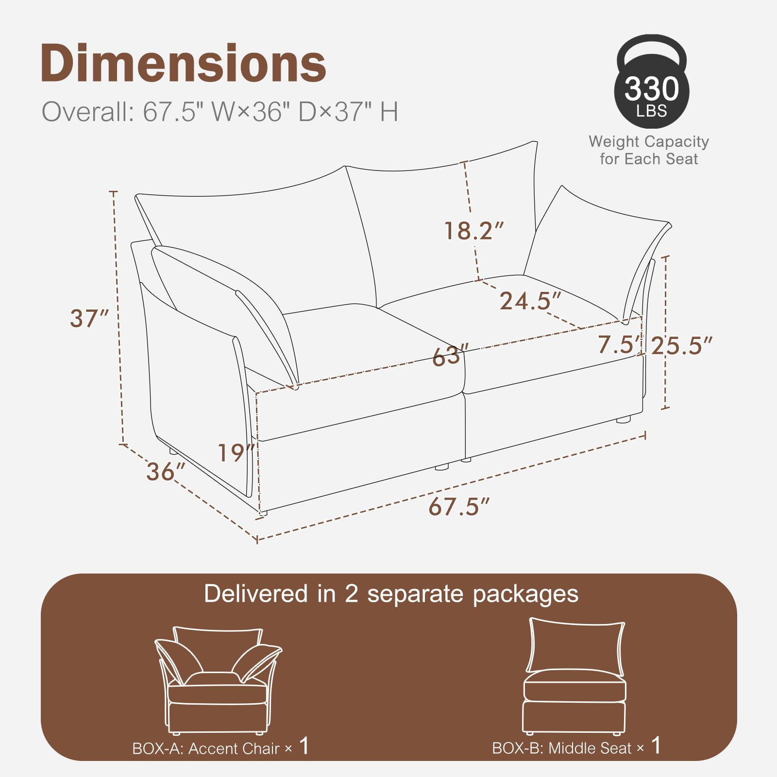 CDCASA Modern Loveseat Sofa, 2 Seater Chenille Sectional Sofa Couch with Deep Seat, Upholstered Couches for Living Room, Terracotta