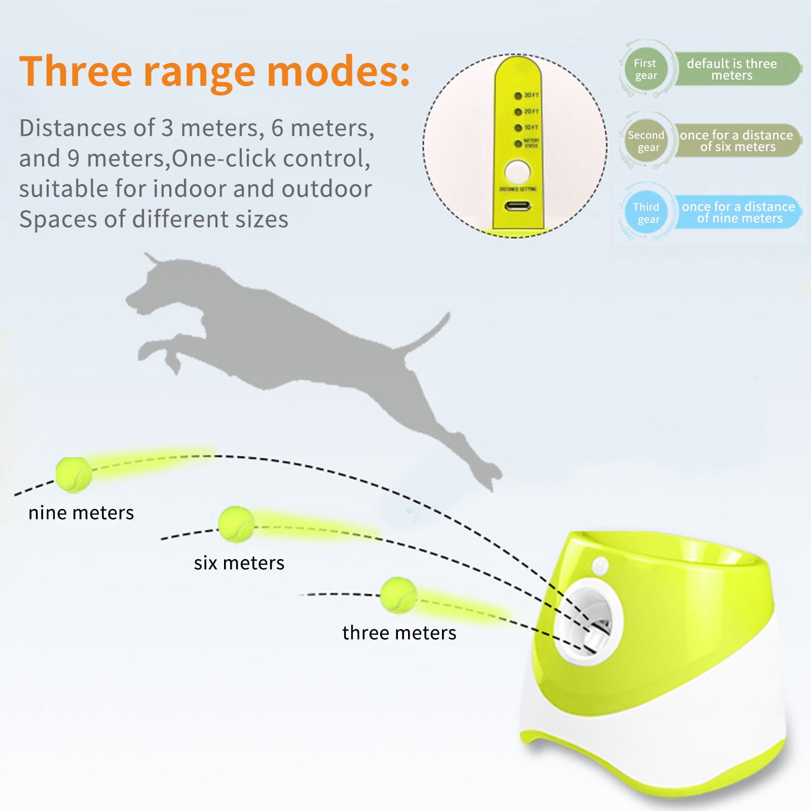 Automatic Ball Launcher for Dogs Tennis, Feeder Ball Launcher Dog Toy Ball Thrower Enrichment Toys for Dogs,Interactive Puppy for Small and Medium Size Dogs, 3 Balls Included (2 inch)
