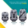 thumbnail image 3 of Safety 1ˢᵗ QuickFit All-in-One Convertible Car Seat, Biscuit, 3 of 8